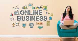 Bisnis Online Yang Sedang Mendunia