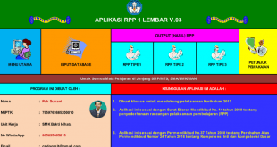 Aplikasi RPP 1 Lembar Terbaru Semua Jenjang mulai dari SD SMP MI MTs SMA SMK MA