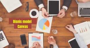 Bisnis model Canvas