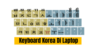 Keyboard Korea Di Laptop