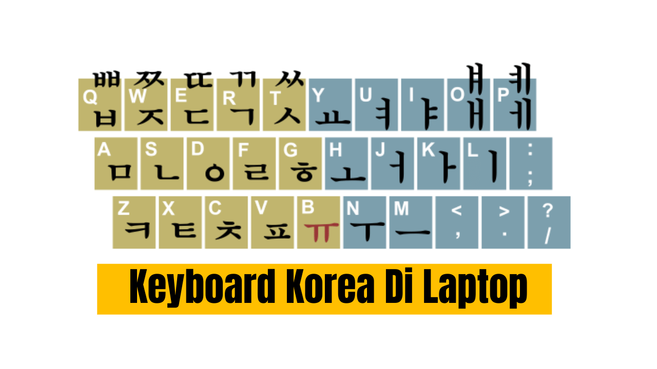 Корейская клавиатура на телефоне. Slash in opposite in korean Keyboard.