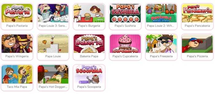 Papa's Games Online Free 