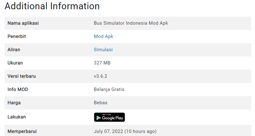 Bus Simulator Indonesia Download Mod Apk