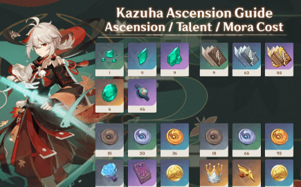 Kazuha Ascend Material